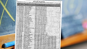 50 kişinin çalışma izni iade edildi 