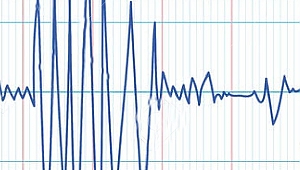 Hatay'da deprem gece yarısı korkuttu 