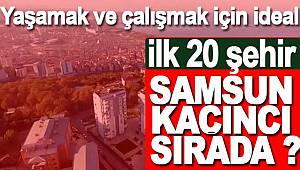 Türkiye'nin yaşamak ve çalışmak için en iyi kentleri 