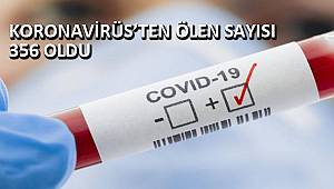 Koronavirüsten ölen sayısı 356’ya yükseldi