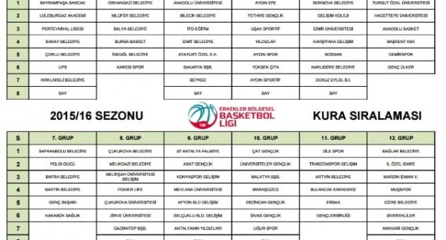 Bilecik Belediyespor Basketbol Takımı 3’üncü Grupta Yer Aldı