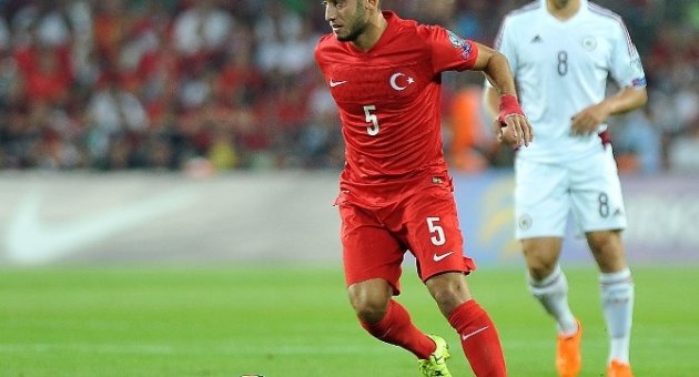 Euro 2016 Grup Elemeleri