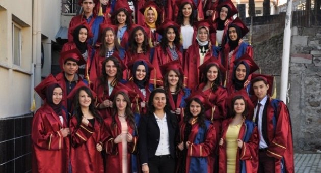 LYS’de Yüzde Yüz Başarı