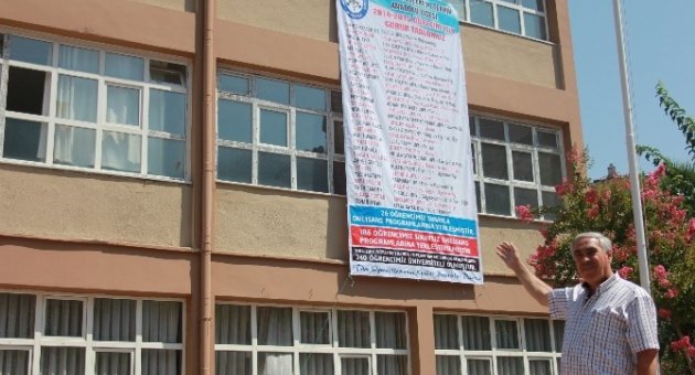 Meslek Lisesinden LYS’de Büyük Başarı