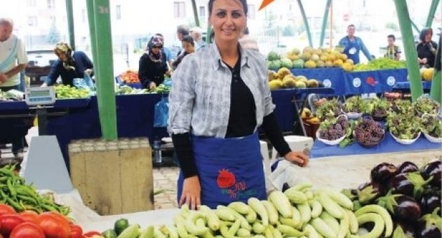 Talas Ve Kocasinan’da % 100 Ekolojik Pazar Açılıyor